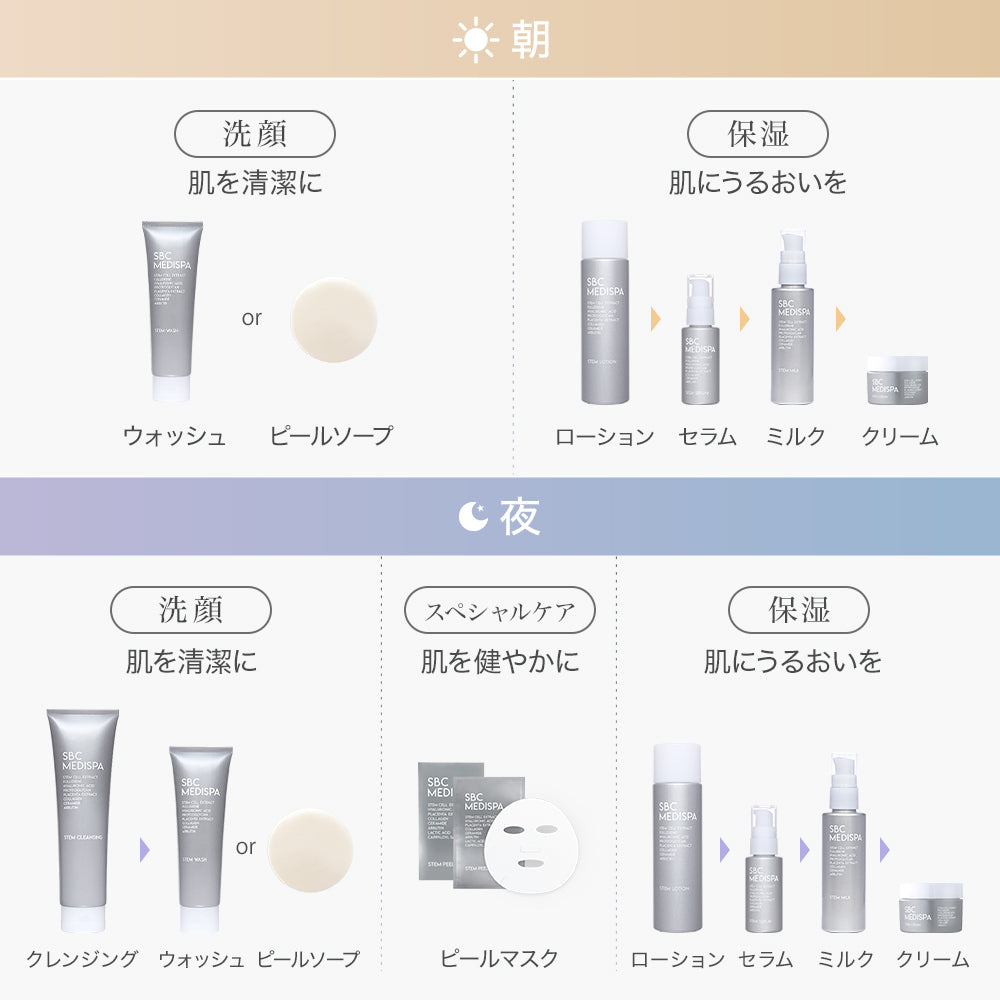 湘南美容外科 シートマスク SBC MEDISPA STEM MASK 計13枚 SBC MEDISPA ステムマスク – SBC湘南美容クリニックオンラインストア