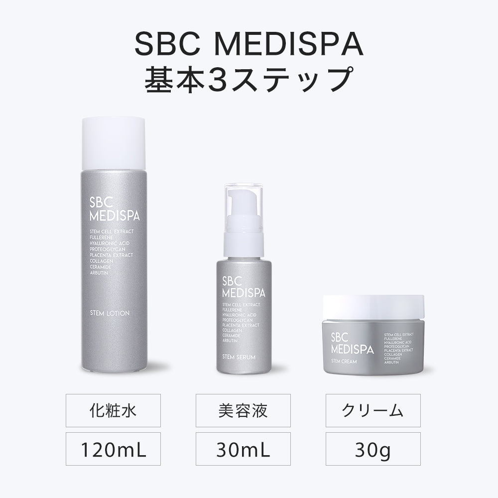 湘南美容外科 SBC MEDISPA 化粧水 美容液 クリーム 3点セット 新品-