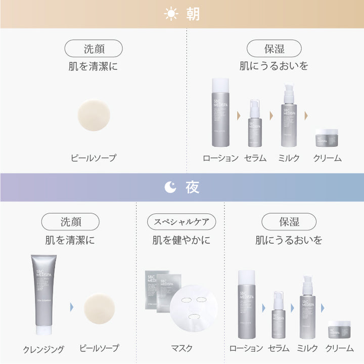 SBC MEDISPA ステムピールソープ – SBC湘南美容クリニックオンラインストア